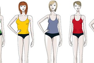 Roupa certa para cada tipo de corpo feminino